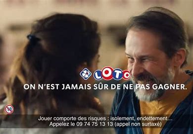 100 % des gagnants ont tenté leur chance